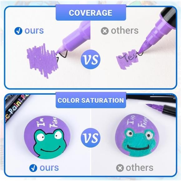 Acrylic Paint Pens Paint Markers Set of 18: Fine Point for Rock Painting - Picture 2 of 7